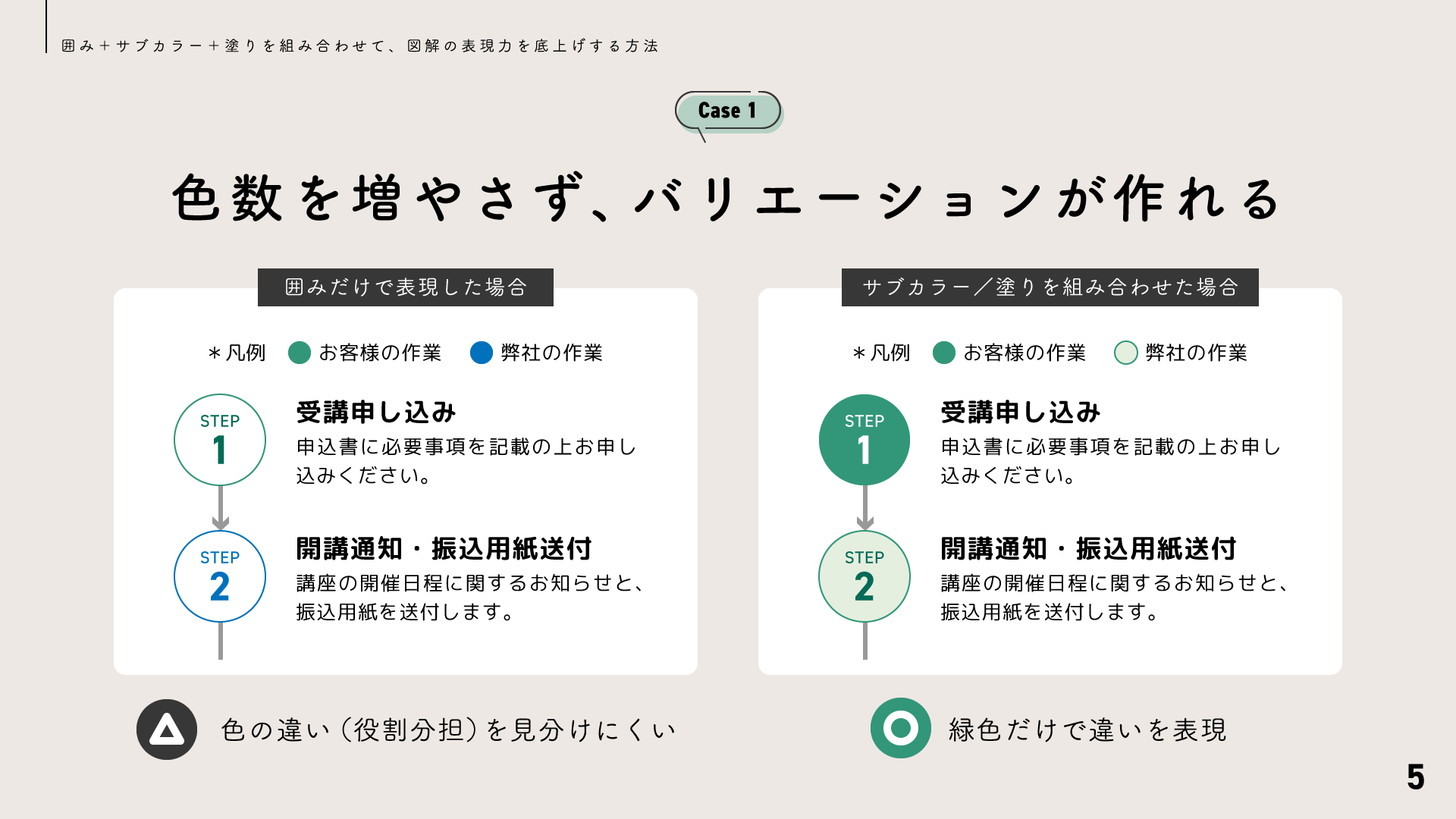 色数を増やさず、バリエーションが作れる