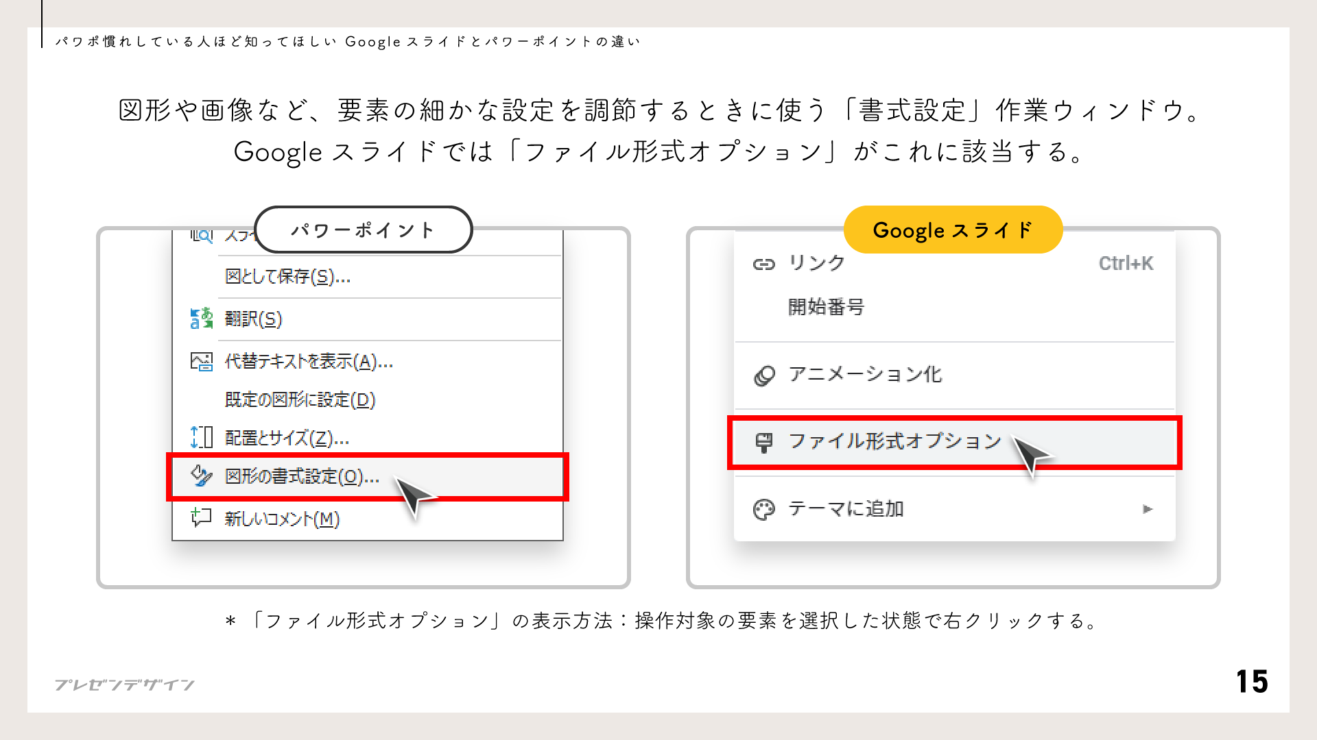 …の書式設定/ファイル形式オプション